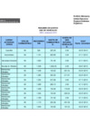 Vista preliminar de documento Resumen de gastos por uso de vehículos (setiembre 2010)