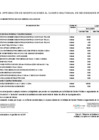 Vista preliminar de documento Anexo N° 06: Cuadro Multianual de Necesidades 2024-78