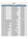Vista preliminar de documento ANEXO Oficio Múltiple 247 – 2024