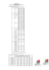 Vista preliminar de documento ANEXO 01 - Consolidado F  F  F  F 