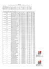 Vista preliminar de documento ANEXO 02 - Consolidado F  F 
