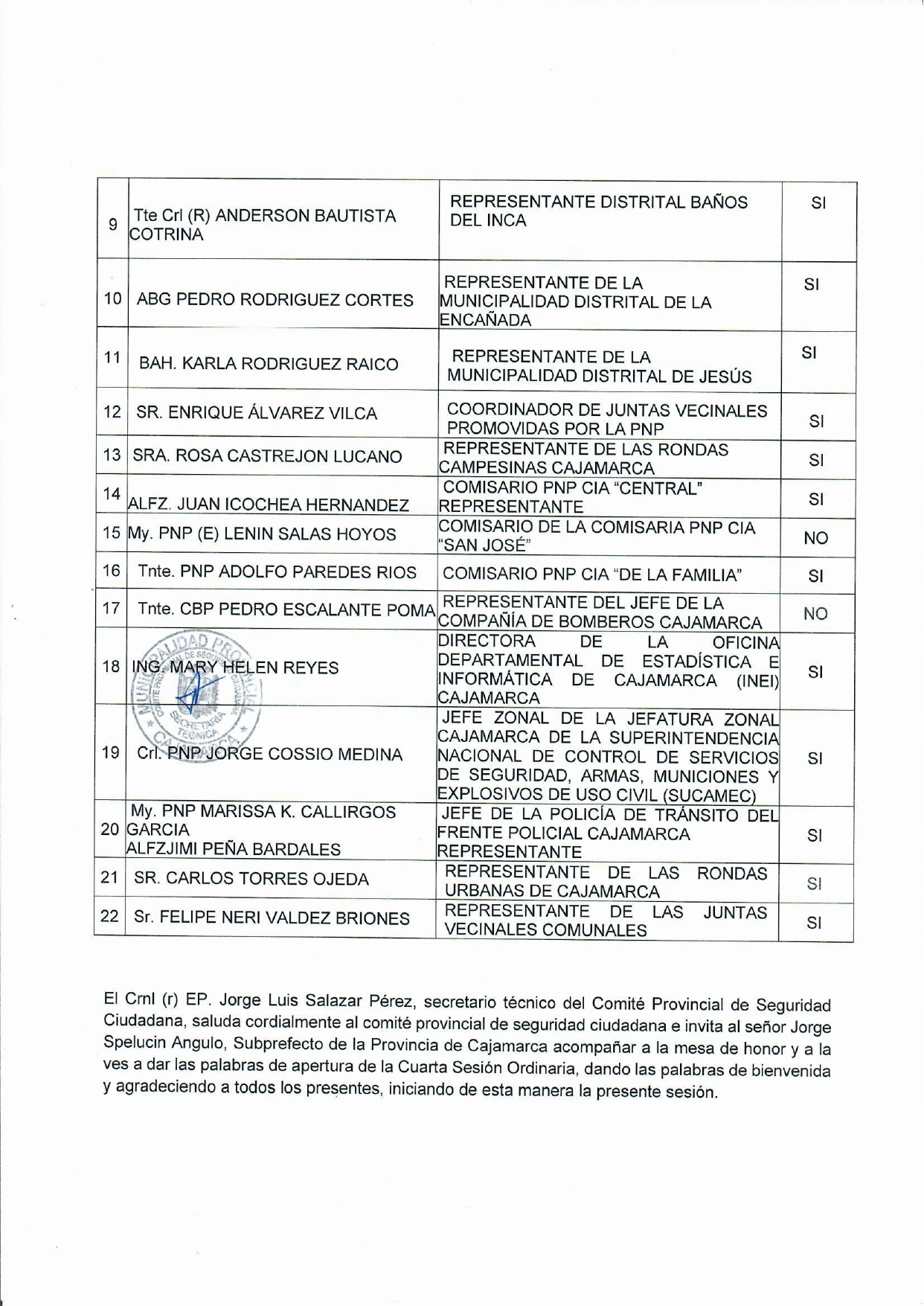 Acta De La Cuarta Sesión Extraordinaria de COPROSEC