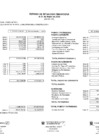 Vista preliminar de documento Estado de Situación Financiera 2024 - I Trimestre