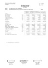 Vista preliminar de documento Estado de Gestión 2024 - I Trimestre