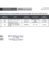 Vista preliminar de documento Penalidad_Marzo2024
