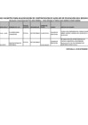 Vista preliminar de documento PUBLICACIÓN DE PLAZAS VACANTES PARA LA ONCEAVA  ADJUDICACIÓN DE CONTRATACIÓN DE AUXILIAR DE EDUCACIÓN 2024 (1)