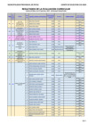 Vista preliminar de documento RESULTADOS DE EVALUACION CURRICULAR CAS 008-2024-MPP