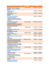 Vista preliminar de documento 01 enero a 10 abril 2020