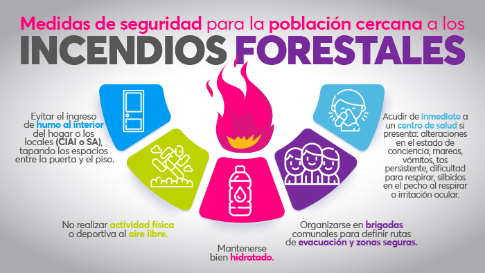 Cuna Más monitorea y supervisa la atención de sus servicios en regiones afectadas por incendios forestales