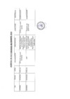Vista preliminar de documento Actividades Oficiales - 13 de septiembre del 2024