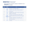 Vista preliminar de documento ETS-C PUBLICADAS_Al 20 de setiembre 2024