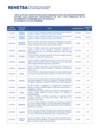 Vista preliminar de documento ETS-EMC PUBLICADAS_ Al 20 de setiembre 2024