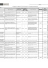 Vista preliminar de documento Seguimiento del Plan de Accion Medidas de Remediación General al II trimetre