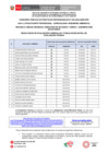 Vista preliminar de documento 02.Resultados Ev. Curricular N° 024-2024