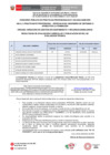 Vista preliminar de documento 02.Resultados Ev. Curricular N° 026-2024