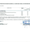 Vista preliminar de documento Anexo N° 6 - Aprobación de Modificaciones al Cuadro Multianual de Necesidades N° 00000401
