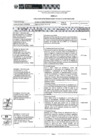Vista preliminar de documento Implementacion-de-recomendaciones-al-I-semestre-2019