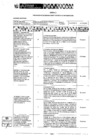 Vista preliminar de documento Publicación de Recomendaciones y Estado de su Implementación - II semestre 2018