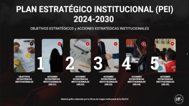 Diseño Interactivo