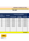 Vista preliminar de documento CONSUMO DE ENERGÍA ELÉCTRICA-AGOSTO 2024