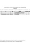 Vista preliminar de documento Anexo - Relación de Postulantes Accesitarios