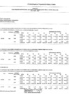 Vista preliminar de documento Anexo B4 - UE PNSR - Parte I