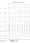 Vista preliminar de documento Anexo B4 - UE PNSR - Parte II