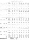 Vista preliminar de documento Anexo B4 - UE PNSR - Parte III