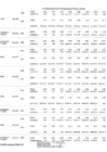 Vista preliminar de documento Anexo B4 - UE PNSR - Parte IV