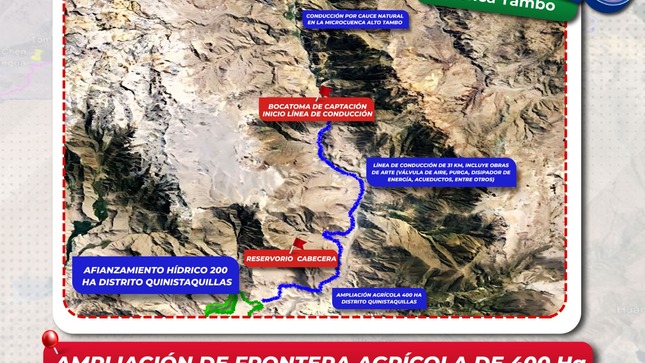 Imagen Institucional