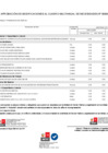 Vista preliminar de documento ANEXO 6 - MODIFICACIÓN Nro. 098-2024-MTPE F  F 