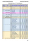 Vista preliminar de documento RESULTADO FINAL - ENTREVISTA PERSONAL CAS 008-2024-MPP