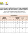 Vista preliminar de documento CUADRO DE MERITOS FINAL - PRIMERA ETAPA RATIFICACIÓN DEL ENCARGO DE PUESTO
