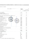 Vista preliminar de documento Anexo N° 06 Aprobación de modificaciones al Cuadro Multianual de Necesidades N° 00000130