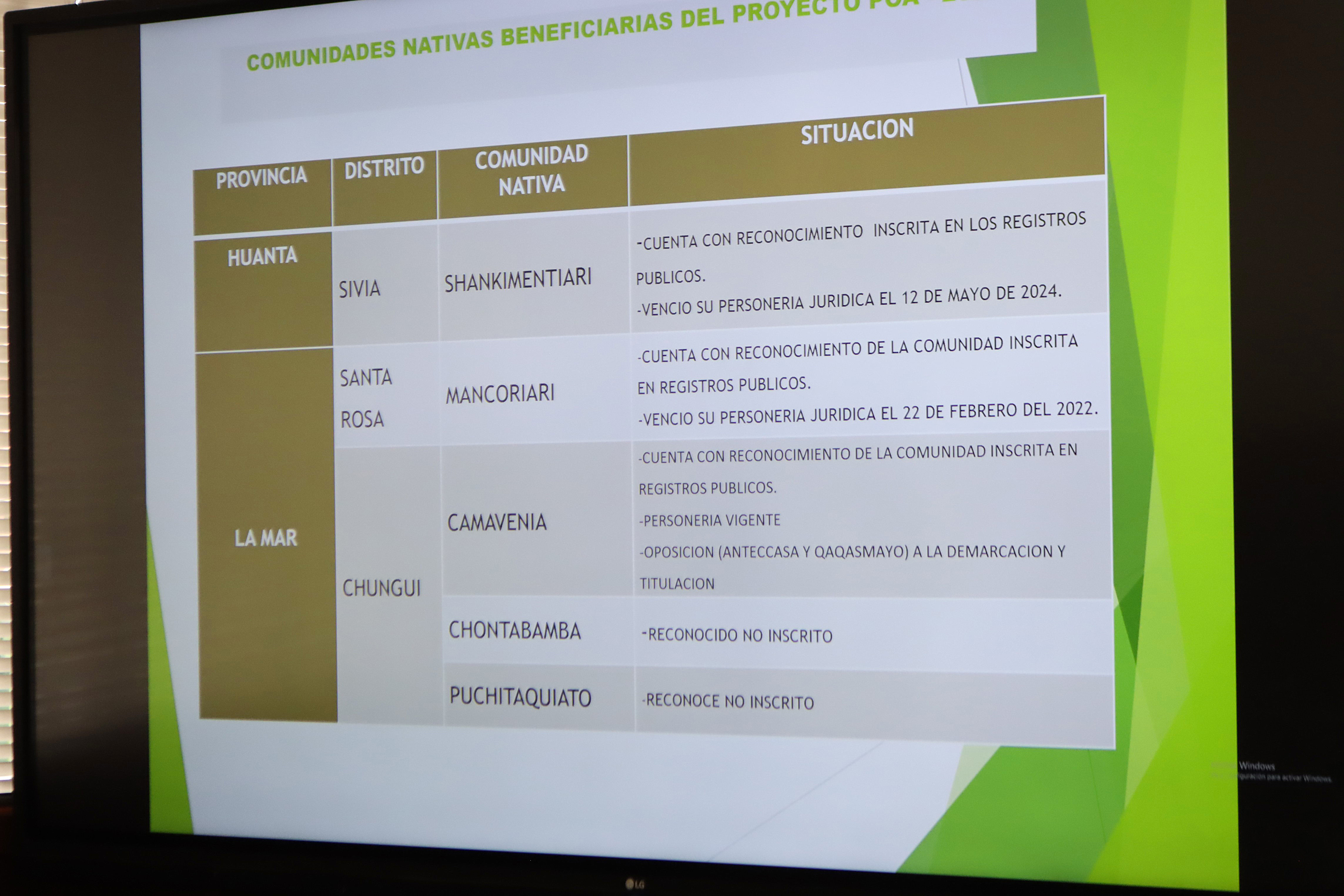 Autoridades socializaron avances del proceso de titulación de comunidades nativas en el VRAEM