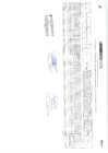 Vista preliminar de documento Resultado Preliminar del Proceso de Rotación, Reasignación y Permuta del D.L. 276