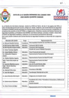 Vista preliminar de documento Acta de la IV Sesión Ordinaria CODISEC