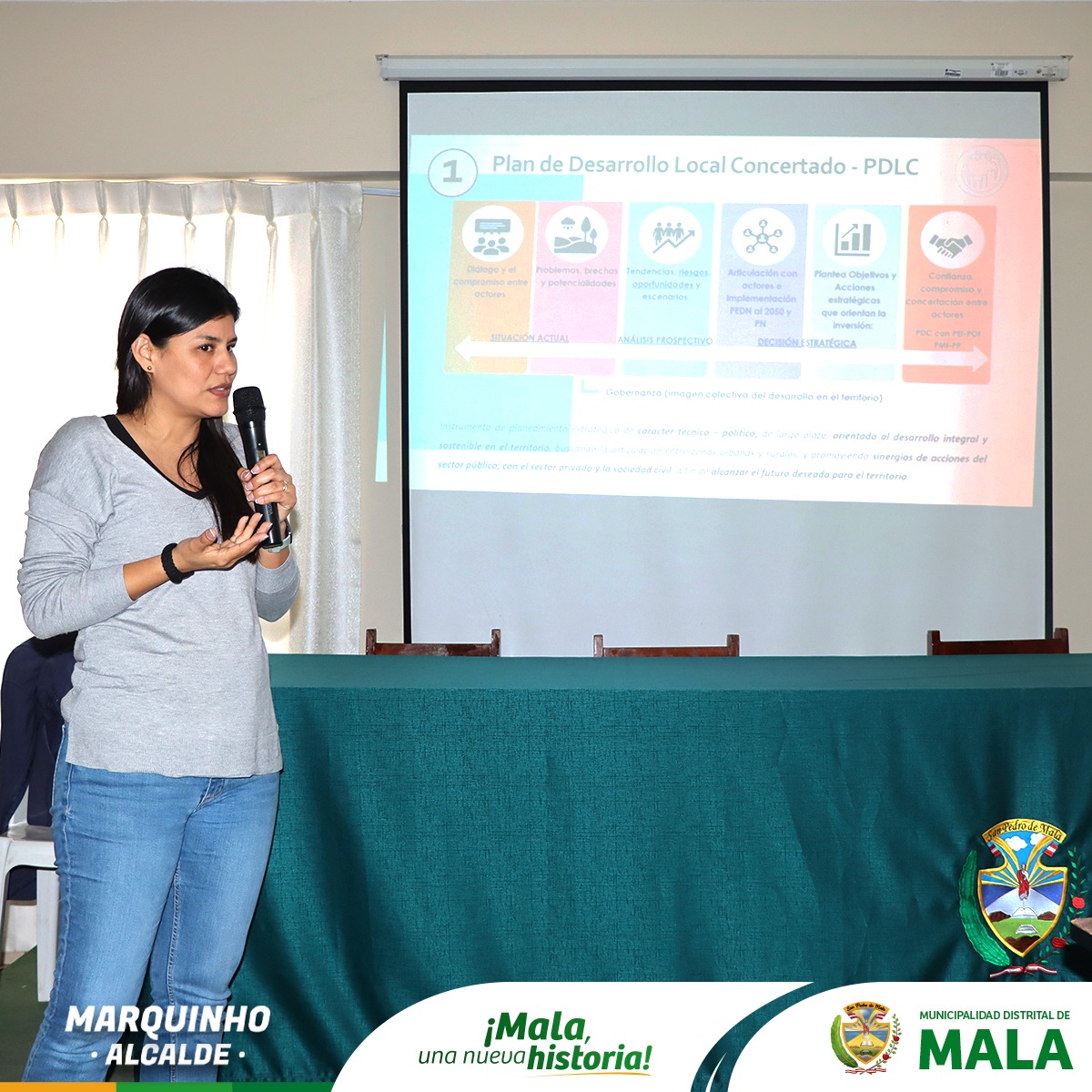 Tercer Taller del Proceso de Formulaci贸n del Plan de Desarrollo Local Concertado (PDLC) de Mala 2025 - 2040
