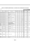 Vista preliminar de documento ANEXO N° 06: APROBACIÓN DE MODIFICACIONES AL CMN Nº 001-2022-DG/JNJ