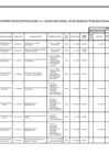 Vista preliminar de documento ANEXO N° 06: APROBACIÓN DE MODIFICACIONES AL CMN Nº 004-2022-DG/JNJ