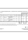 Vista preliminar de documento ANEXO N° 06: APROBACIÓN DE MODIFICACIONES AL CMN Nº 006-2022-DG/JNJ