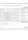 Vista preliminar de documento ANEXO N° 06: APROBACIÓN DE MODIFICACIONES AL CMN Nº 009-2022-DG/JNJ