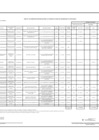 Vista preliminar de documento ANEXO N° 06: APROBACIÓN DE MODIFICACIONES AL CMN Nº 010-2022-DG/JNJ