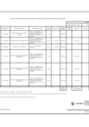 Vista preliminar de documento ANEXO N° 06: APROBACIÓN DE MODIFICACIONES AL CMN Nº 011-2022-DG/JNJ