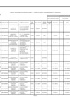 Vista preliminar de documento ANEXO N° 06: APROBACIÓN DE MODIFICACIONES AL CMN Nº 017-2022-DG/JNJ