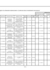 Vista preliminar de documento ANEXO N° 06: APROBACIÓN DE MODIFICACIONES AL CMN Nº 020-2022-DG/JNJ