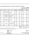 Vista preliminar de documento ANEXO N° 06: APROBACIÓN DE MODIFICACIONES AL CMN Nº 023-2022-DG/JNJ