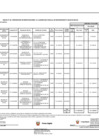 Vista preliminar de documento ANEXO N° 06: APROBACIÓN DE MODIFICACIONES AL CMN Nº 024-2022-DG/JNJ