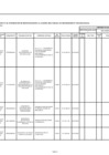 Vista preliminar de documento ANEXO N° 06: APROBACIÓN DE MODIFICACIONES AL CMN Nº 026-2022-DG/JNJ