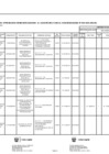 Vista preliminar de documento ANEXO N° 06: APROBACIÓN DE MODIFICACIONES AL CMN Nº 029-2022-DG/JNJ